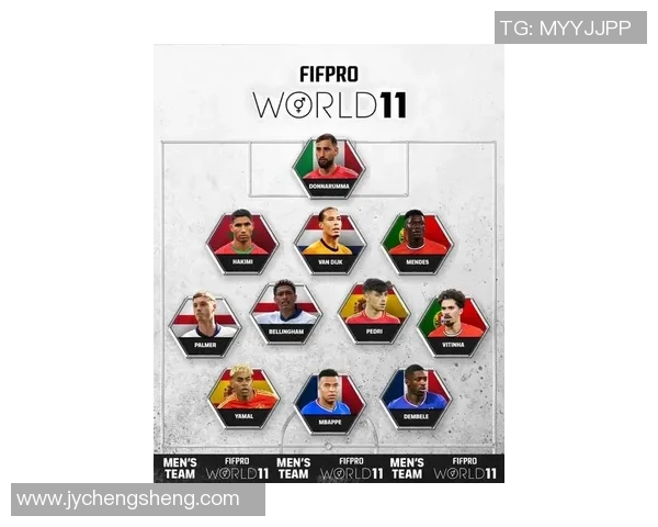 全球最受欢迎足球队明星球员盘点 各大豪门巨星登场揭秘